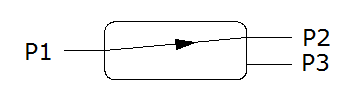 1x2 Opto-Mechanical Bidi Optical Switches Optical Route-1