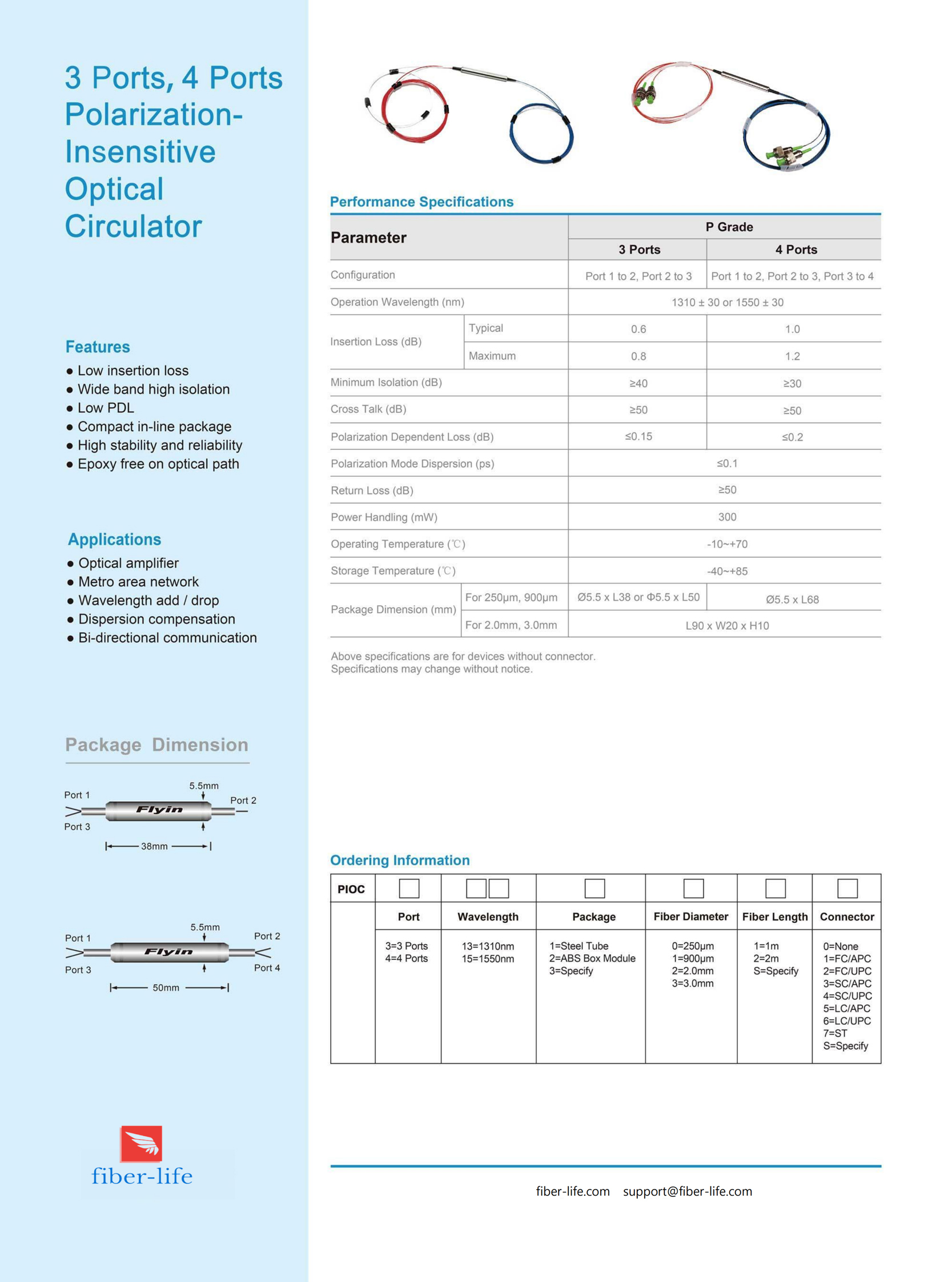 Polarization Insensitive Optical Circulator