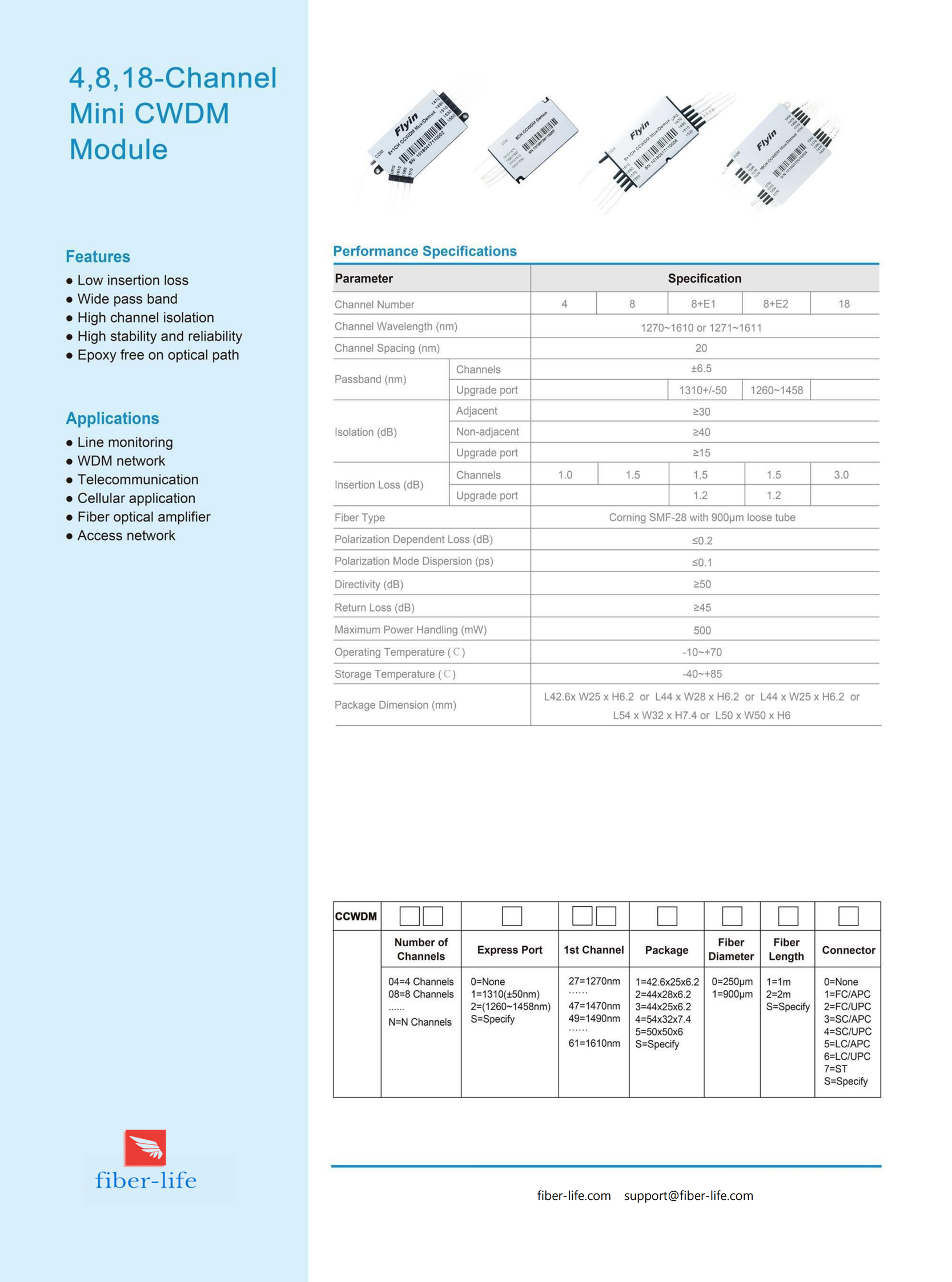 Single Fiber CCWDM Mux Demux