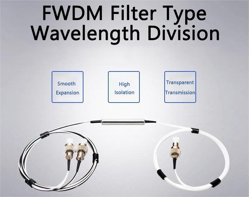 1310/1550/1490nm Fwdm Filter WDM, Filter Wavelength Division Multiplexer feature