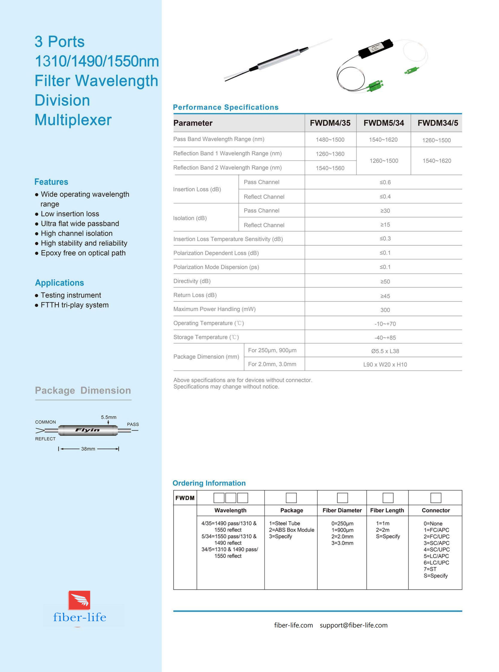 Fwdm Filter WDM