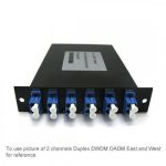 Customized Dual Fiber DWDM OADM, East and West-1