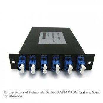 Customized Dual Fiber DWDM OADM, East and West-2