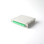 1xN, 2xN PLC Splitter, Mini Plug-In, Blade Module-1