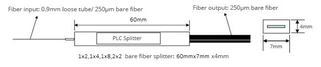 1xN,2xN Bare Fiber PM PLC Splitter Slow, Fast Axis Working