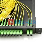 2xN Singlemode 1U 19 Rack Mount PLC Splitter