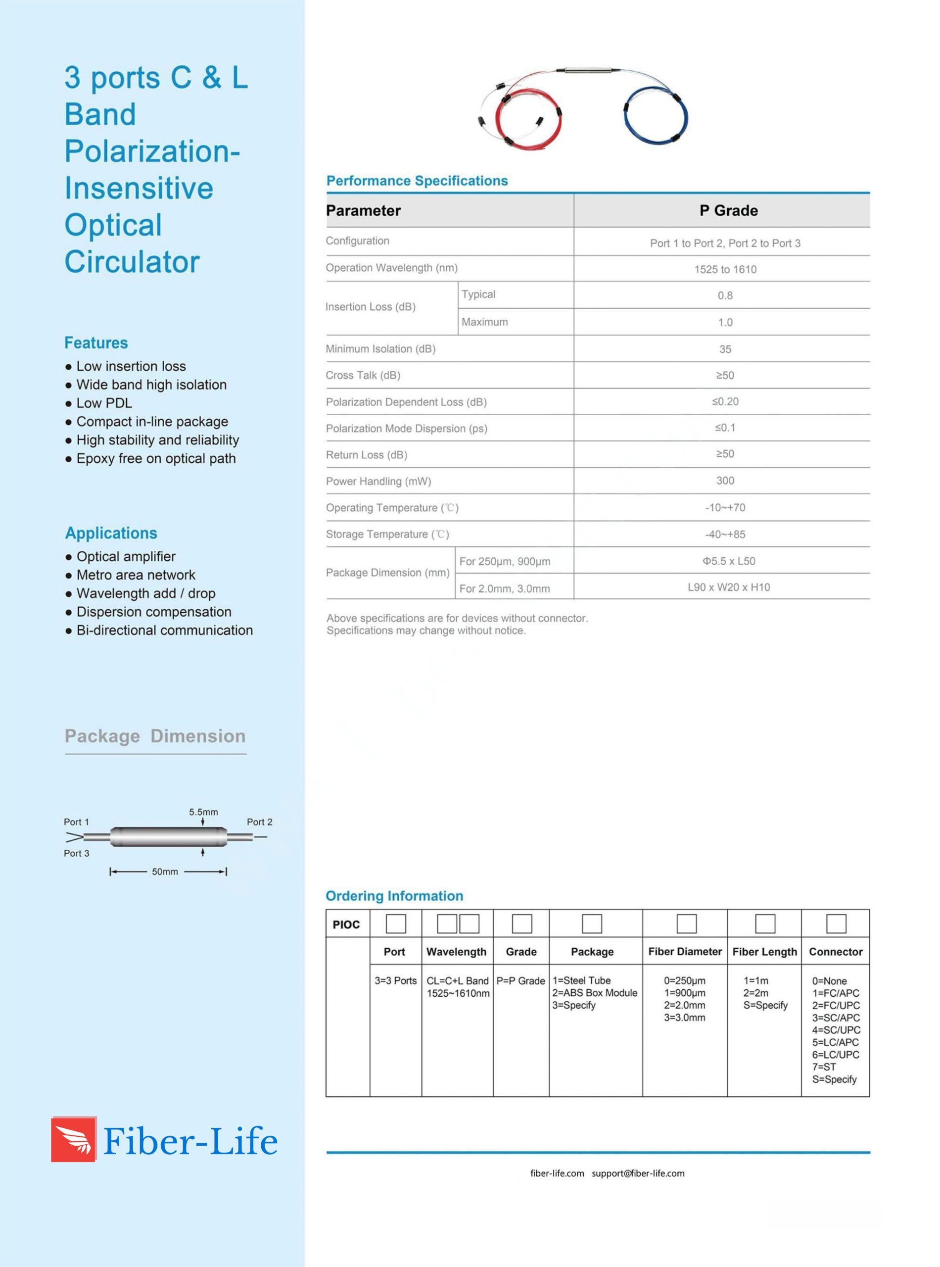 3 Ports C+L 1520~1620nm Polarization Insensitive Optical Circulator