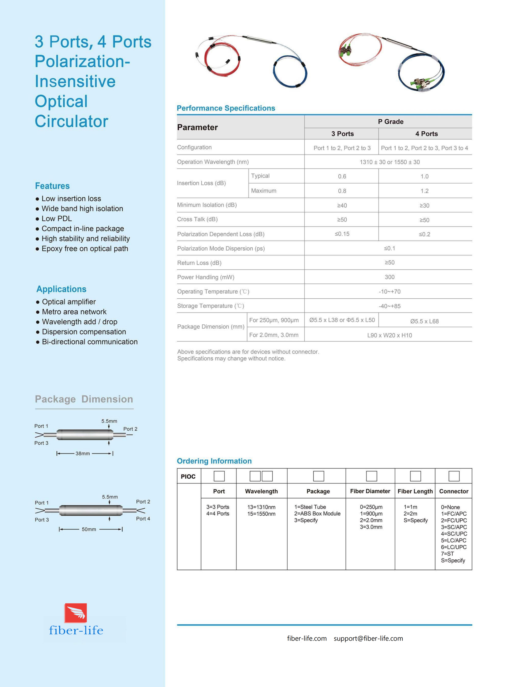 4 Ports Polarization Insensitive Optical Circulator(2×2) specification