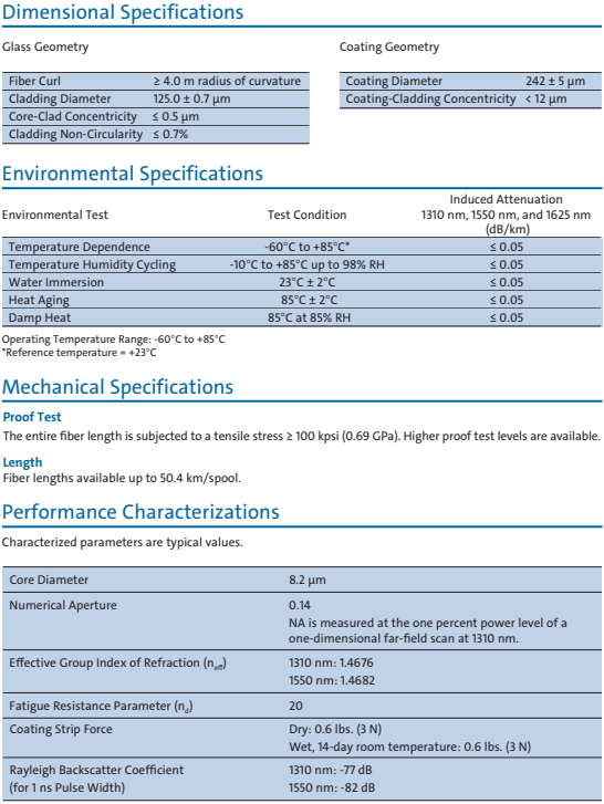 Corning SMF-28® Ultra Bare Fiber per Km Specification-2