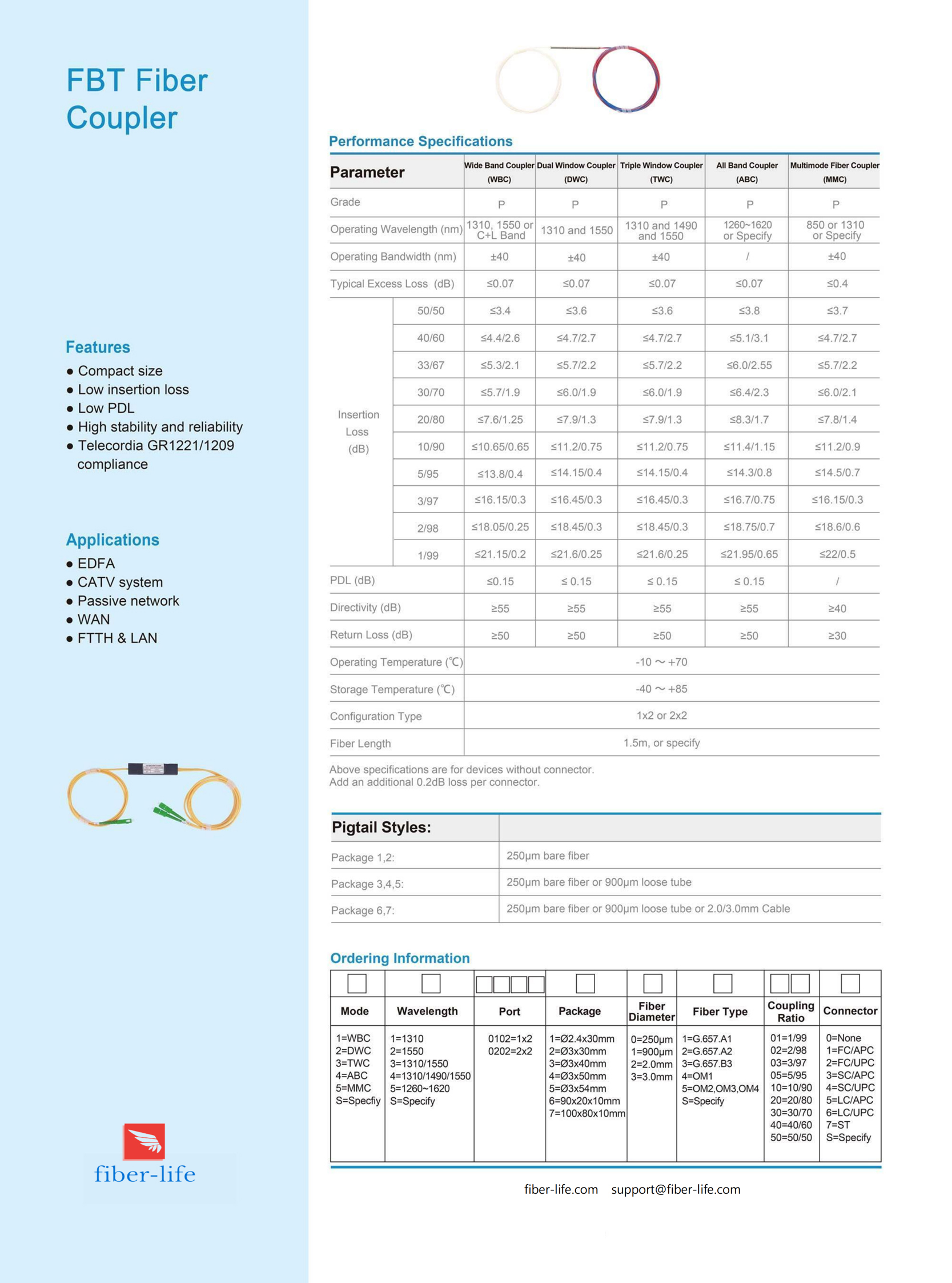 FBT Fiber Coupler