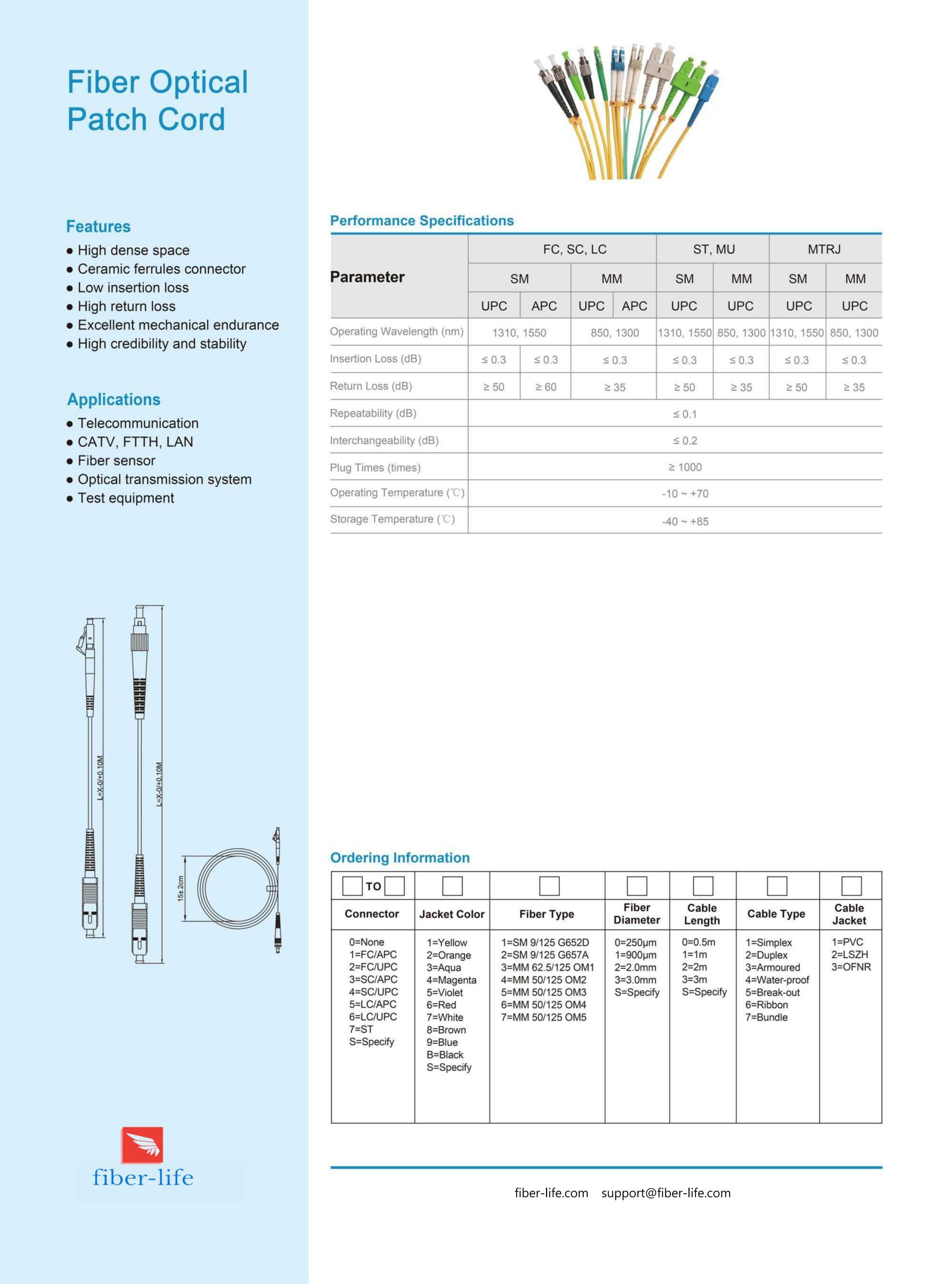 Fiber Optical Patch Cable