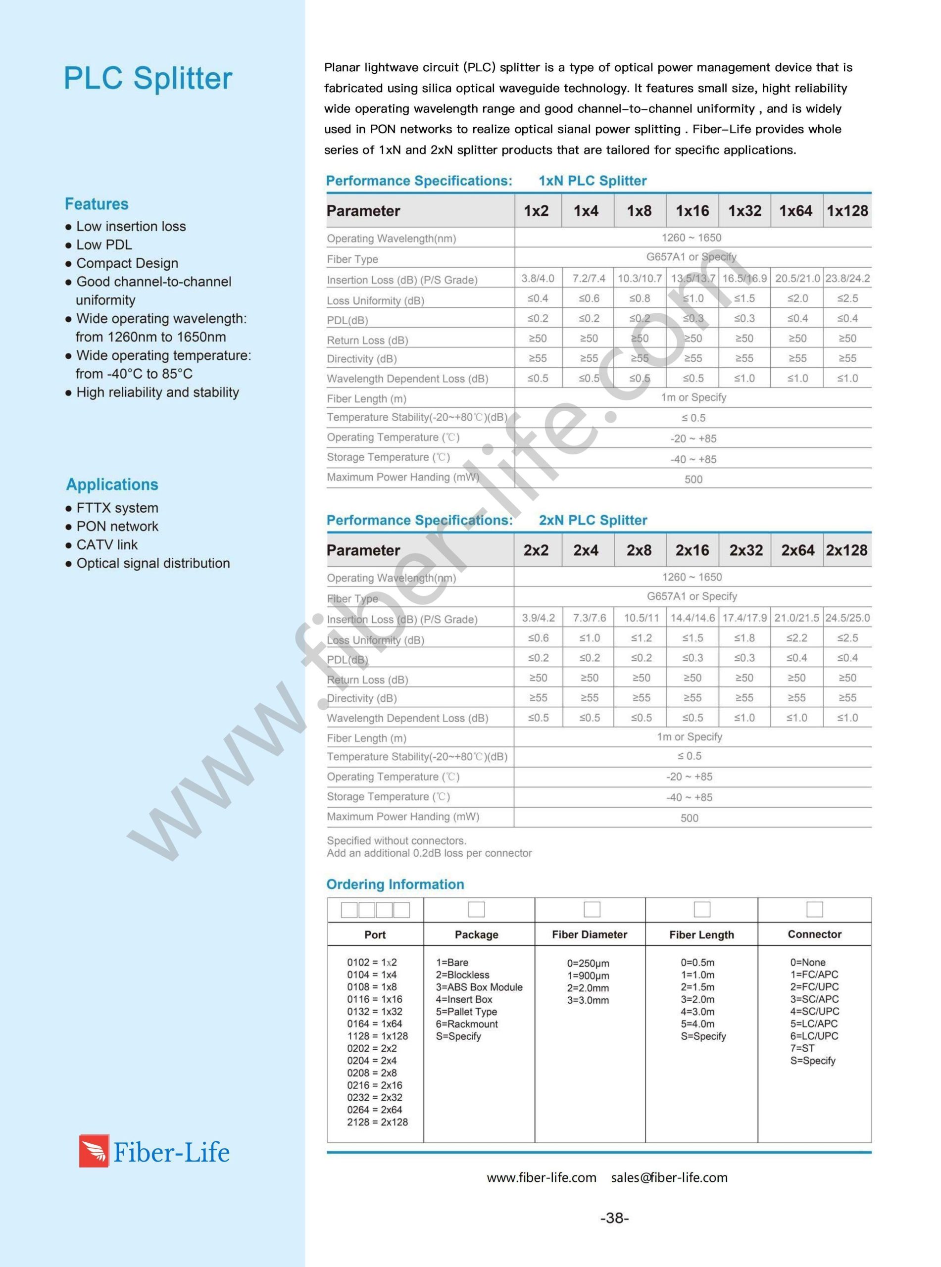 FiberLife PLC Splitter Specification