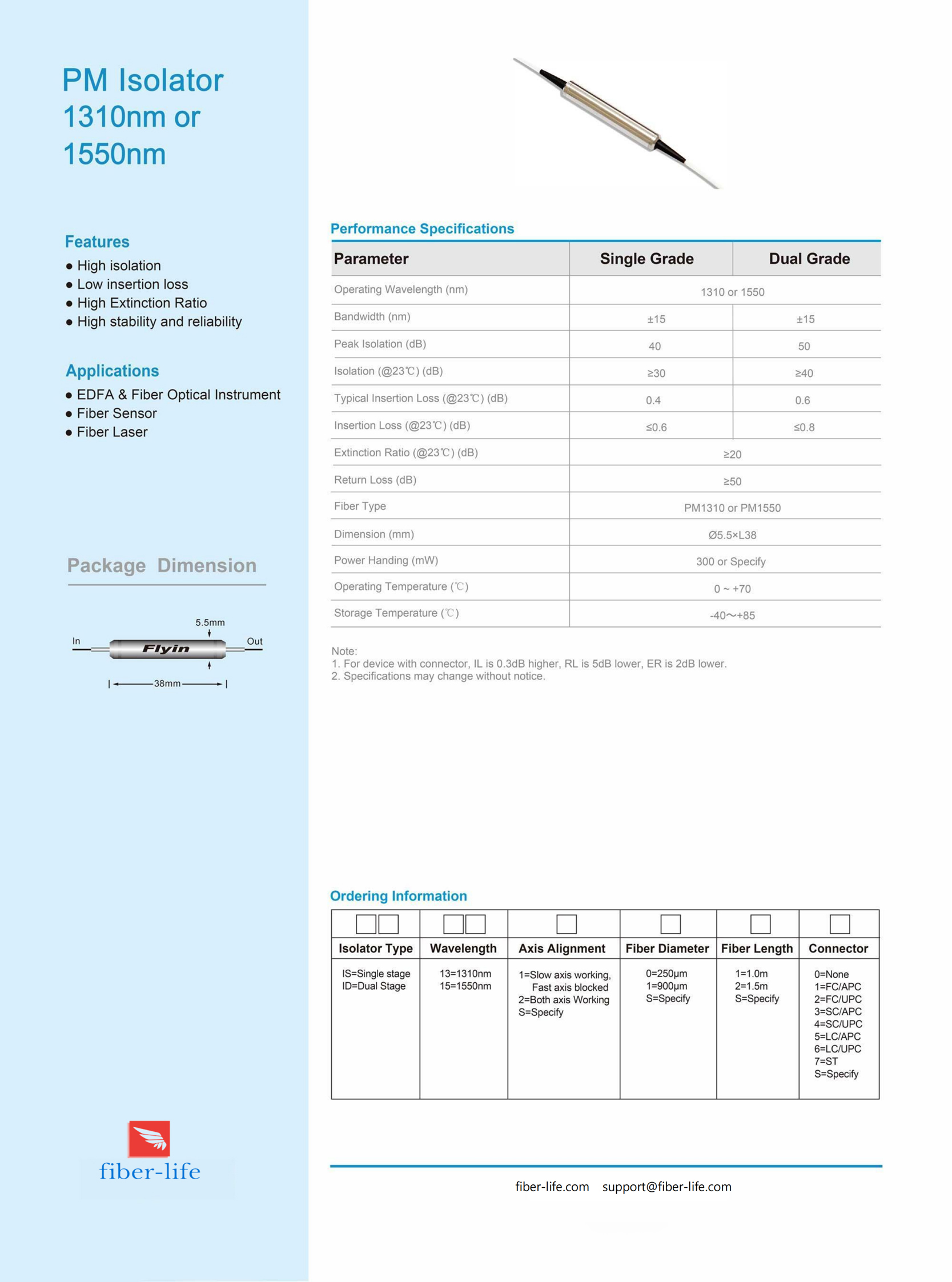 Single/Dual Grade Polarization Maintaining Isolator