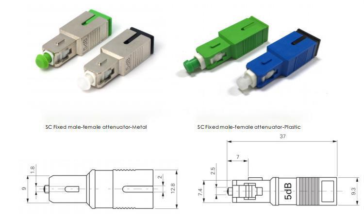 SM SC Fixed Male-Female Attenuator Dimension