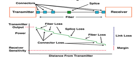 MPO Fiber Patch Cables-3