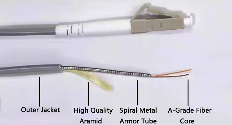 Armored OM1, OM2 Multimode Duplex 3.0mm Fiber Optic Patch Cable High-pressure Steel Wire Protection