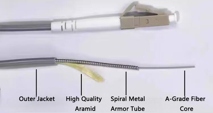 Armored OM1, OM2 Multimode Simplex 3.0mm Fiber Optic Patch Cable High-pressure steel wire protection