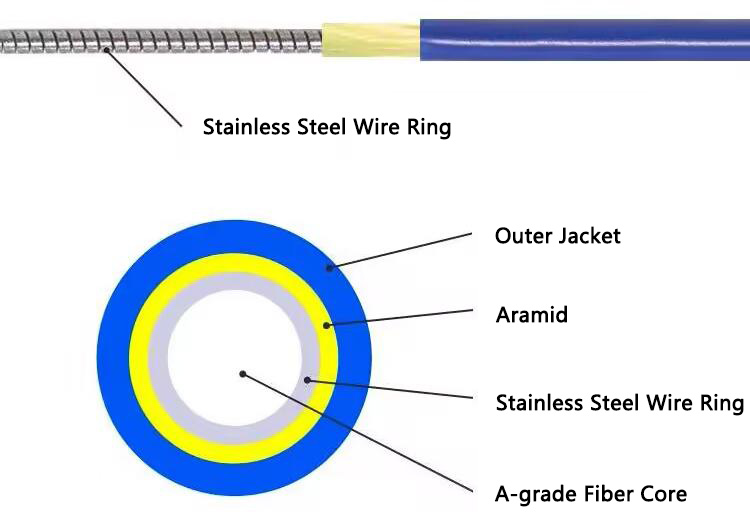 Armored OS2 SingleMode 12 Fibers 6.0mm Breakout Cable High-pressure Steel Wire Protection