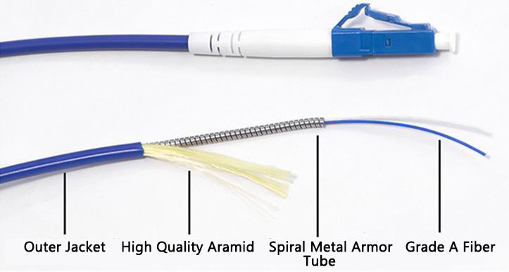 Armored OS2 SingleMode Simplex 3.0mm Fiber Optic Patch Cable High-pressure steel wire protection