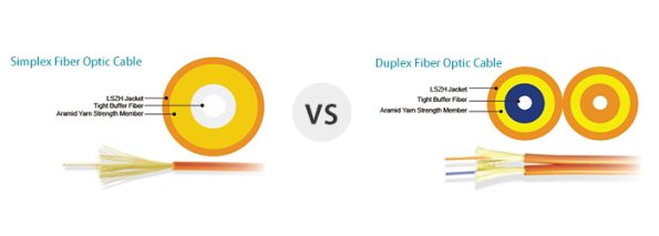 Fiber Optic Cable-1