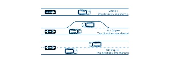 Fiber Optic Cable-2