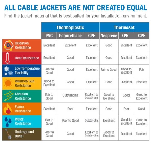 Fiber Patch Cables-2