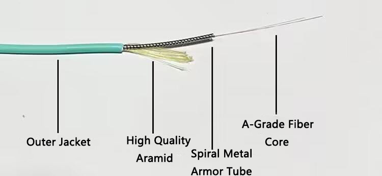 OM3 Multimode Simplex 3.0mm Armored Fiber Optic Patch Cable High-pressure Steel Wire Protection