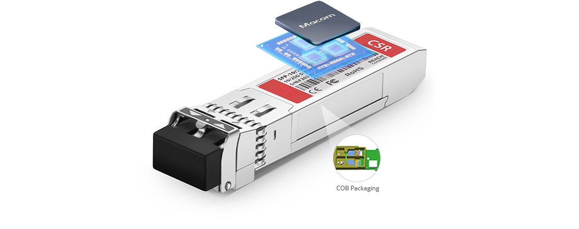 SFP28 10/25GBASE-CSR Dual-rate 850nm 400m DOM Duplex LC/UPC MMF Optical Transceiver Module, Cisco SFP-10/25G-CSR-S Compatible-3