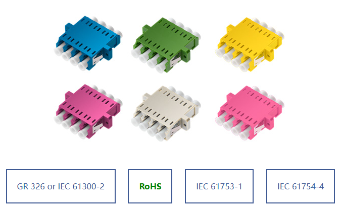 LC/UPC to LC/UPC Quad Singlemode/Multimode Plastic Fiber Optic Adapter/Coupler with Flange-3