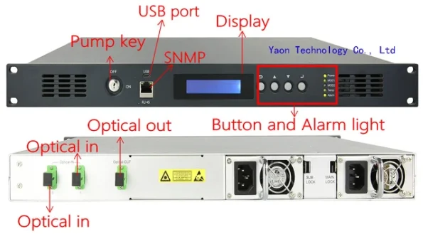 EDFA-1