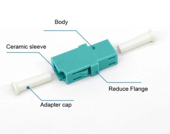 Fiber Optic Adapter-2