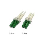 Fiber Optic LC Duplex Clip, Transparent