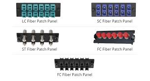 Fiber Optic Patch Panel-1