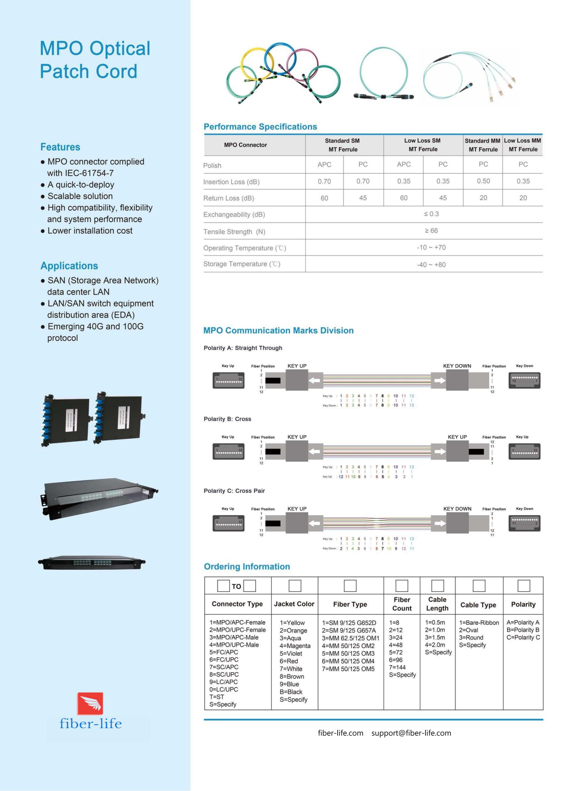 8-144 Fibers MPO-12 OM3 Multimode Elite MPO Trunk Cable