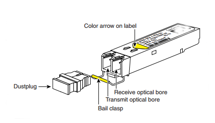 Optic Transceiver Module-1