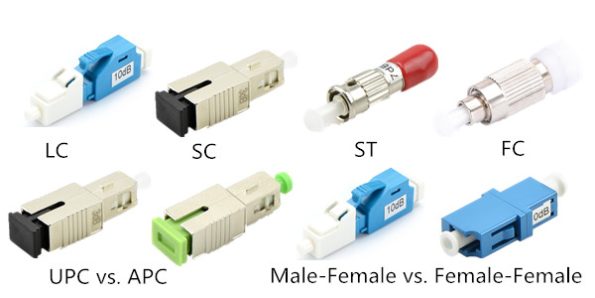 Optical Attenuators-2