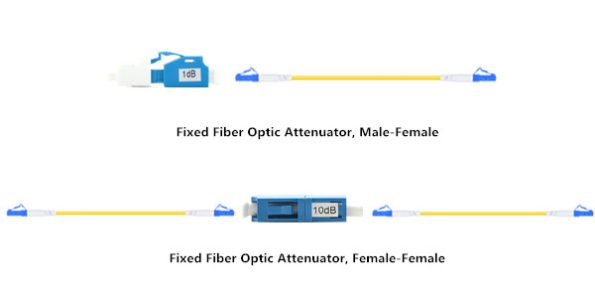 Optical Attenuators-1