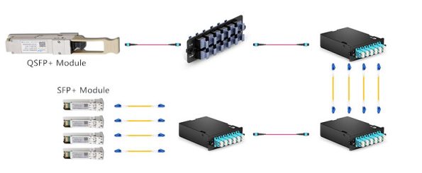 Optical Transceiver Module-2