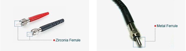 The difference between metal ferrule and zirconia ferrule in SMA905 connector