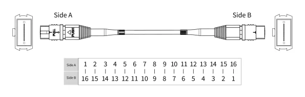 MTP MPO Cables_12