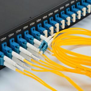 blog-single-mode-fiber-types