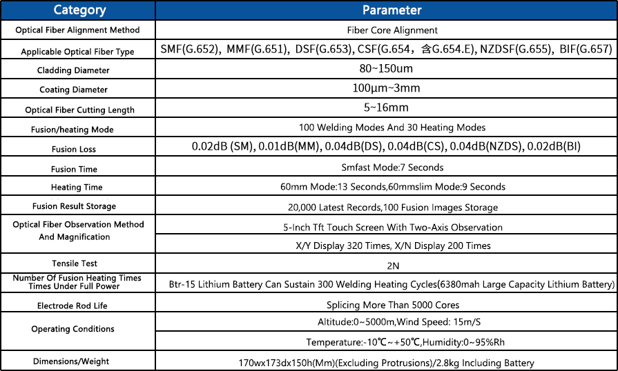 FUJIKURA FSM-88S+ Fiber Core Alignment Fusion Splicer-1