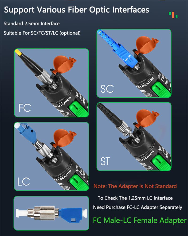 1-60km Visual Fault Locator Fiber Optic Laser Tester Fiber Optic Red Light Pen, 1/10/20/30/50/60/80MW-2