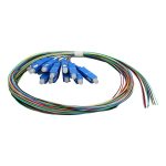 4-48 Fibers Unjacketed Color-coded Fiber Optic Pigtail-1