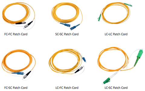 Fiber Optic Patch Cable-2