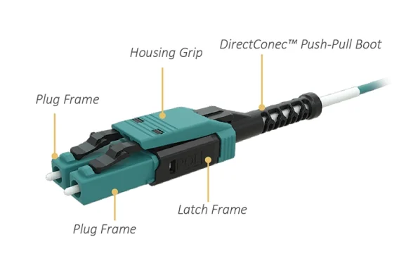 LC uniboot connector-1