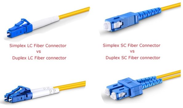 SC VS LC Fiber Optic Connector