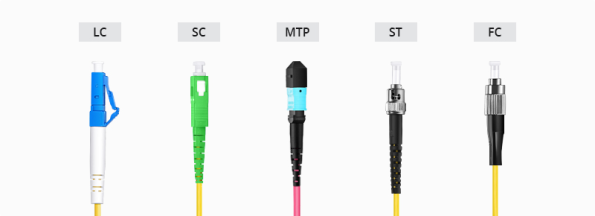 Types of fiber optic patch cords-1