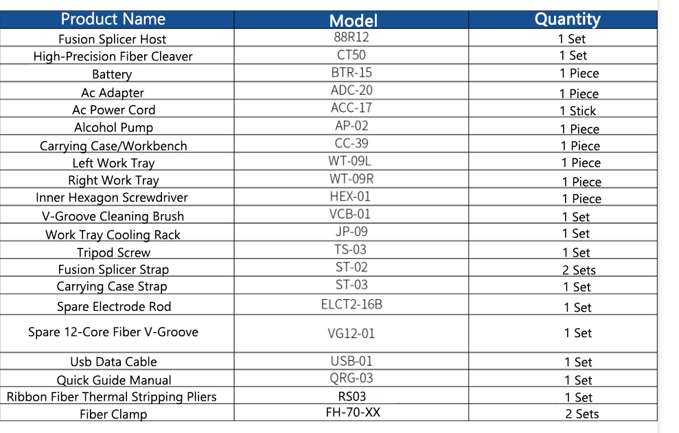 FUJIKURA FSM-88R Fiber Core Alignment Fusion Splicer, Equipped With CT-50 Fiber Cleaver-3