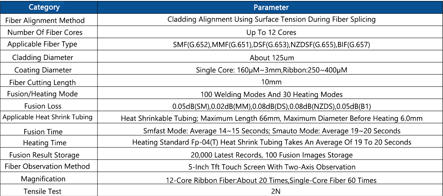 FUJIKURA FSM-88R Fiber Core Alignment Fusion Splicer, Equipped With CT-50 Fiber Cleaver-1